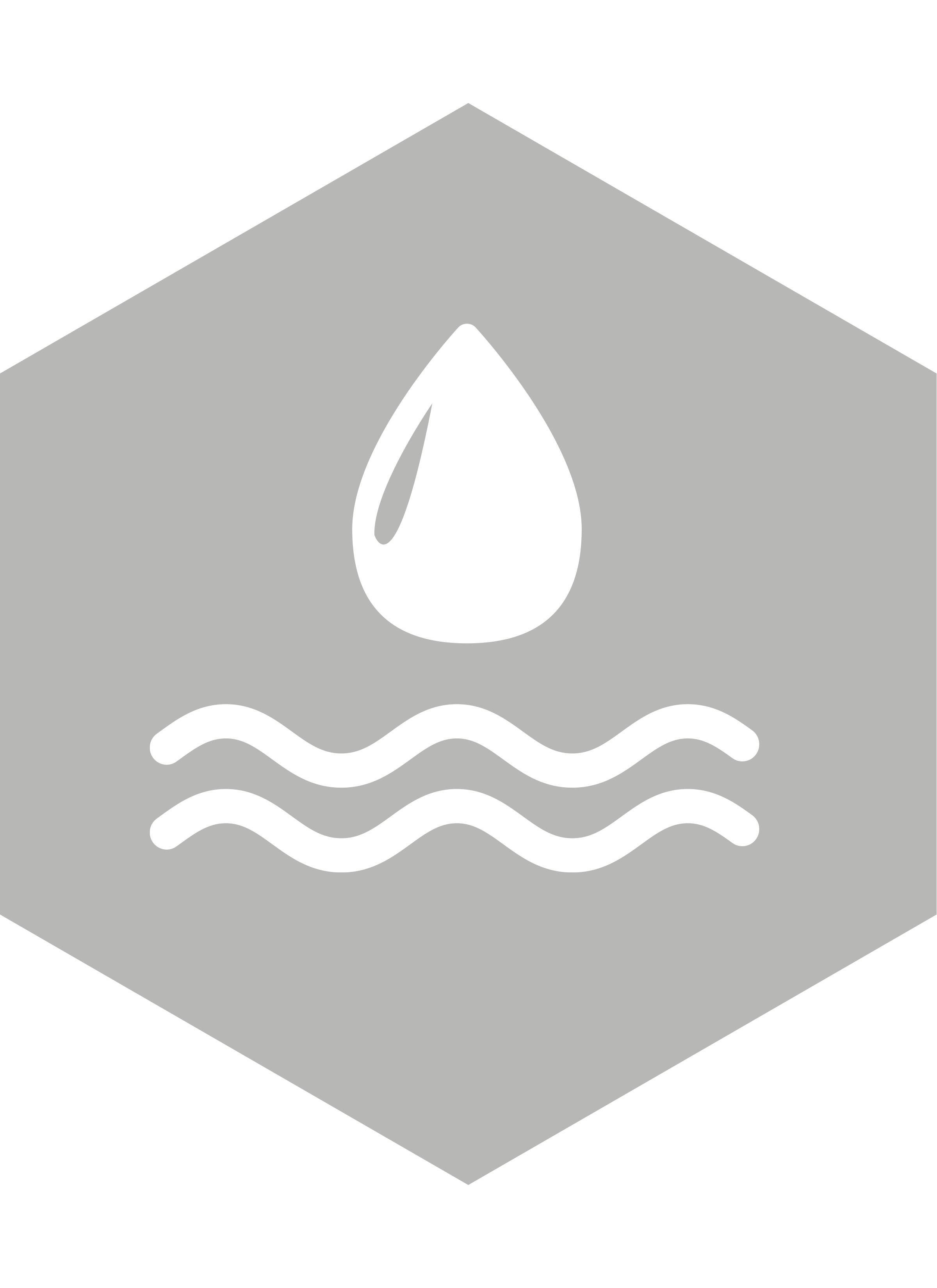 Image for: Liquids